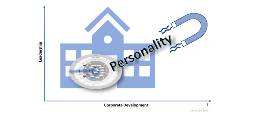 ▣ The aura of personality