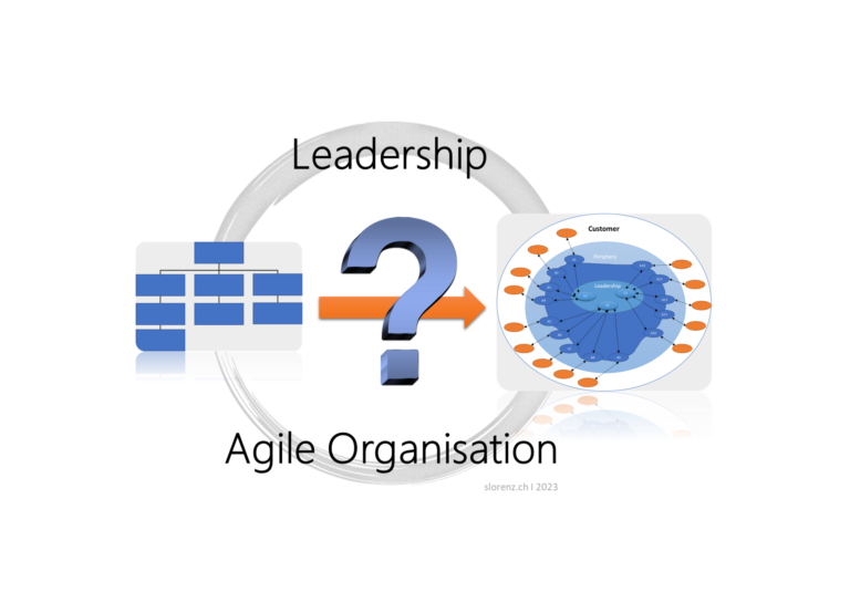🧿 How can leadership build an agile organisation?